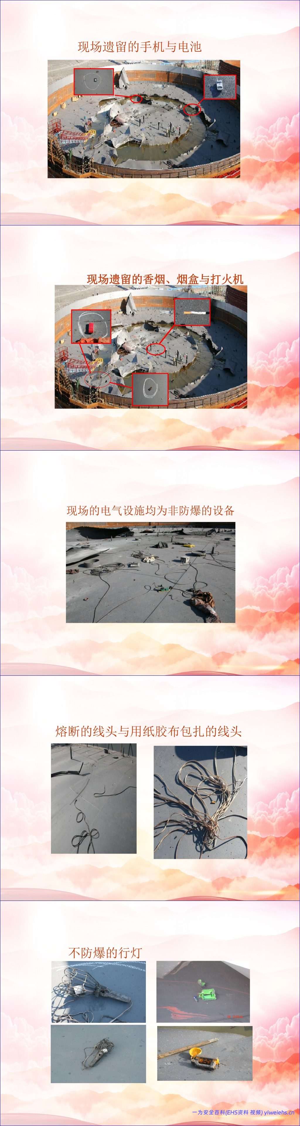 【PPT】发现不了隐患就是最大的隐患!2026排查整治风险隐患全员安全培训