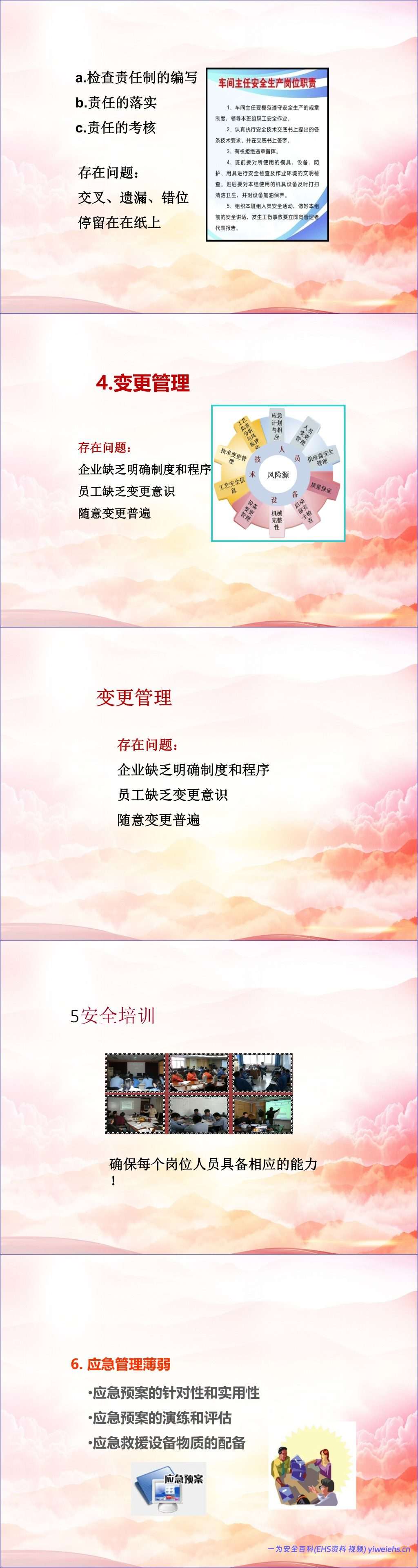 【PPT】发现不了隐患就是最大的隐患!2026排查整治风险隐患全员安全培训