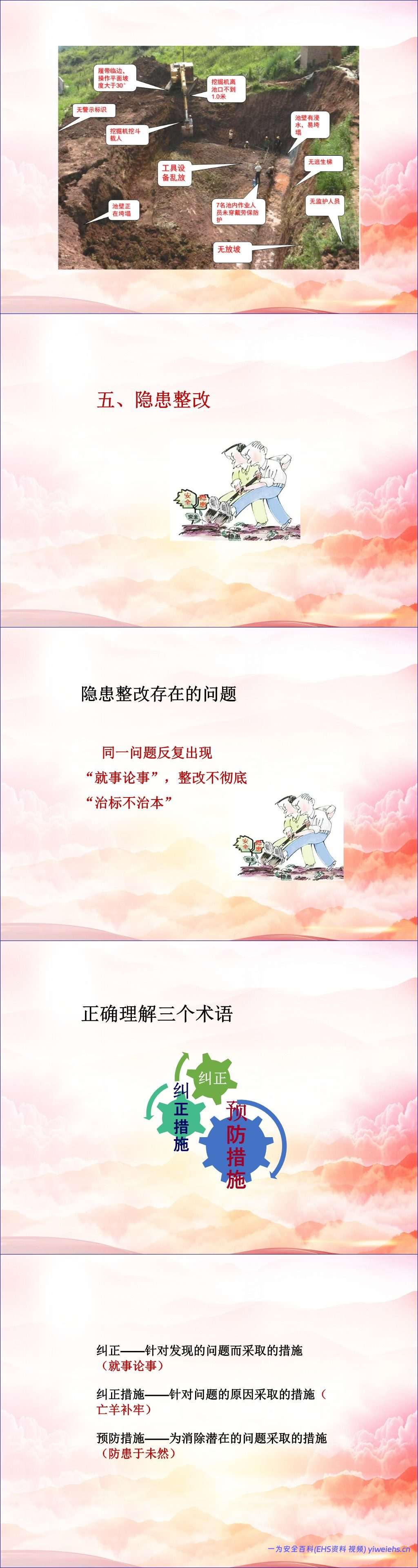 【PPT】发现不了隐患就是最大的隐患!2026排查整治风险隐患全员安全培训