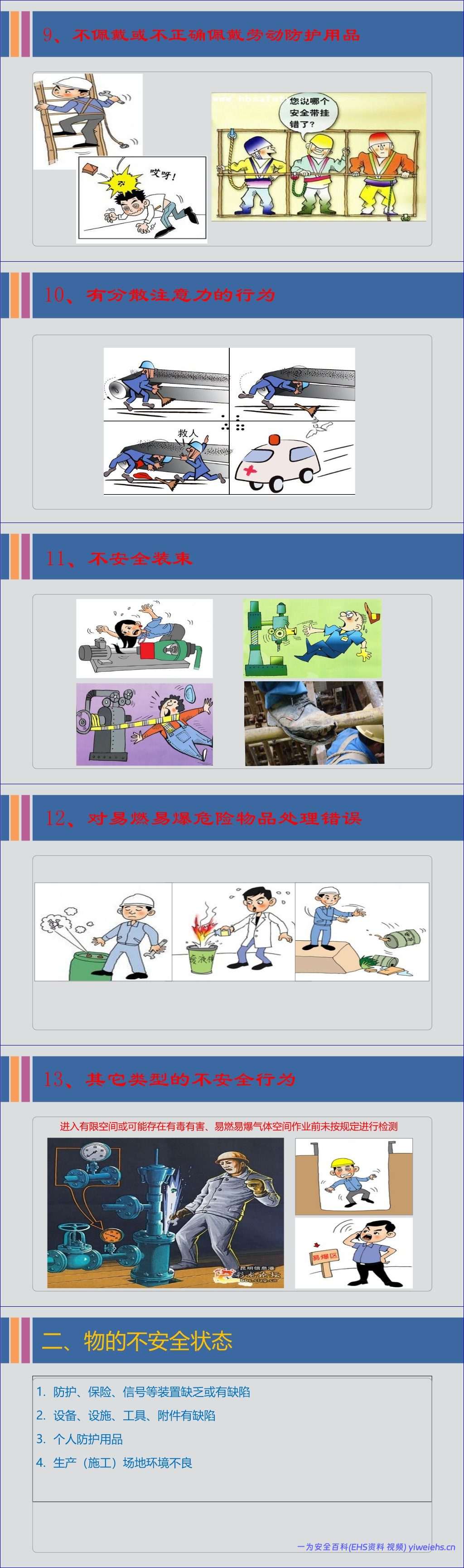 【PPT】企业常见安全隐患排查培训