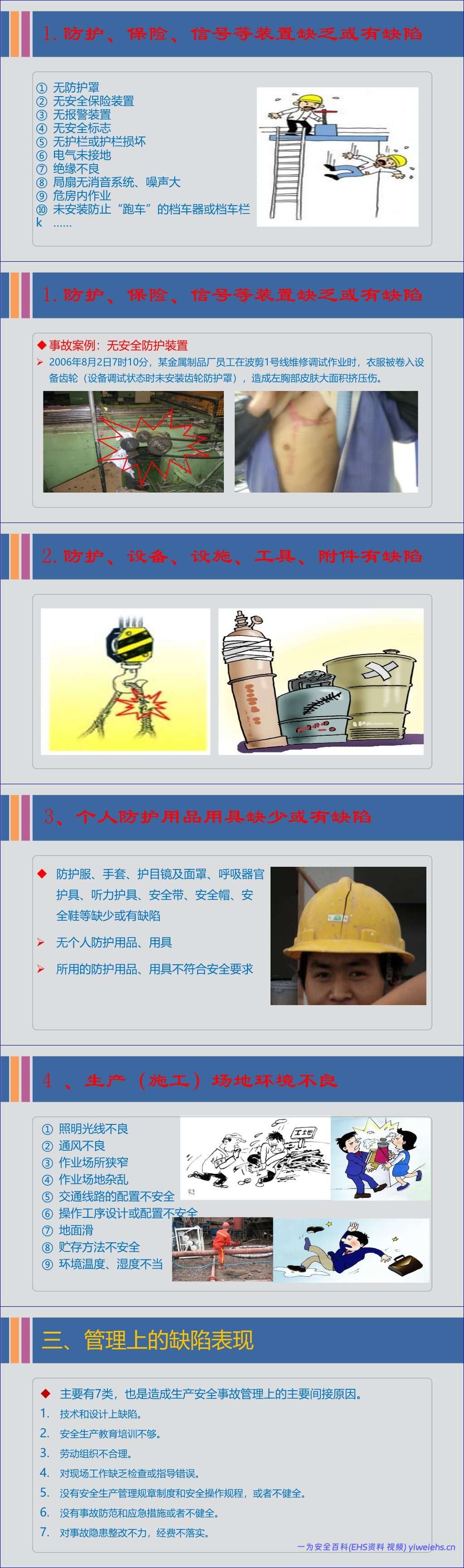 【PPT】企业常见安全隐患排查培训