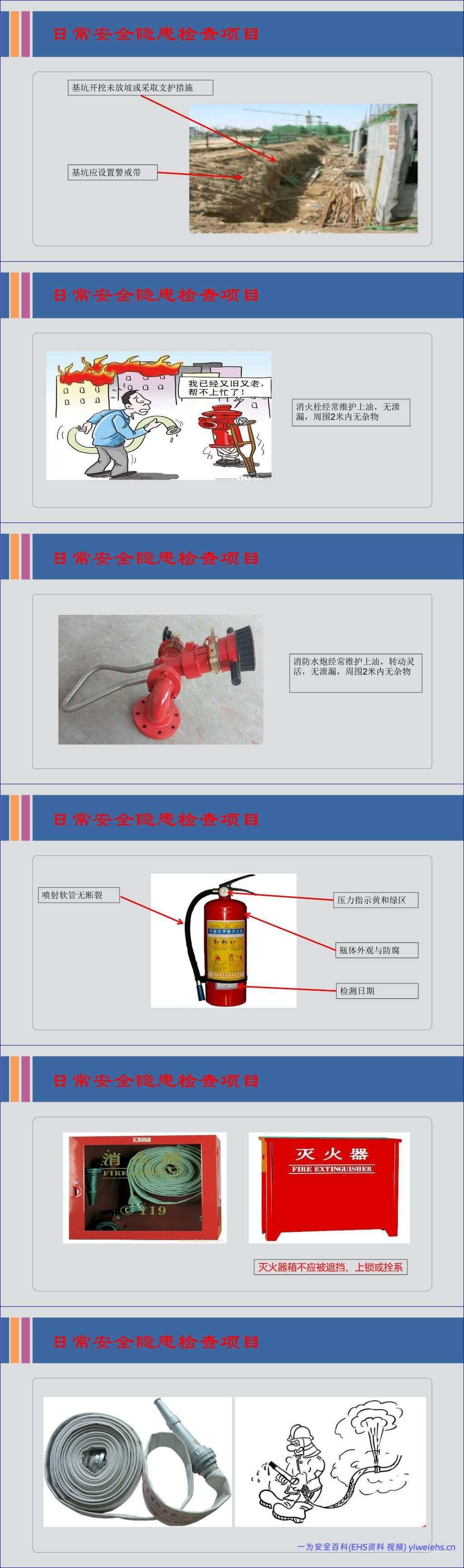 【PPT】企业常见安全隐患排查培训