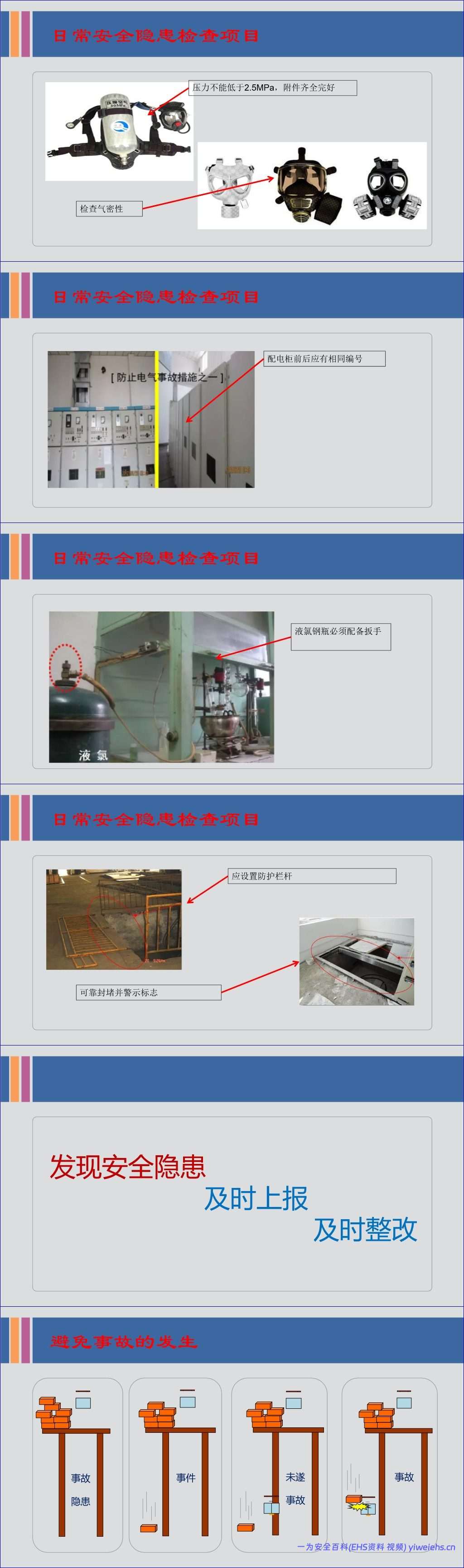 【PPT】企业常见安全隐患排查培训