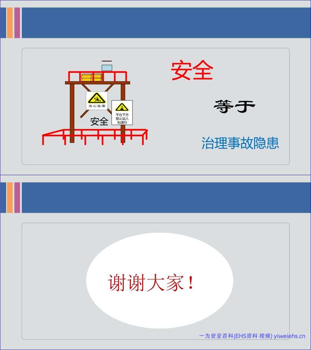 【PPT】企业常见安全隐患排查培训