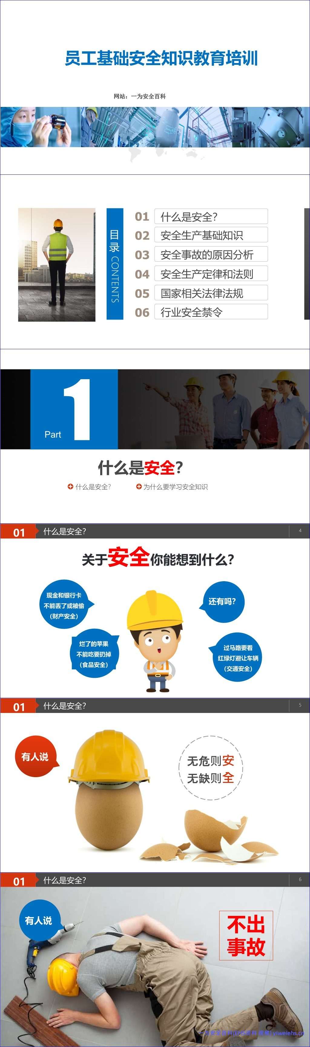 【PPT】员工基础安全知识教育培训