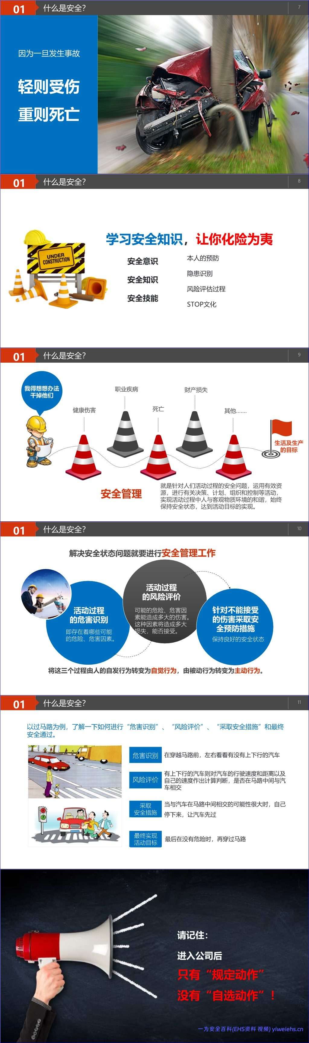 【PPT】员工基础安全知识教育培训