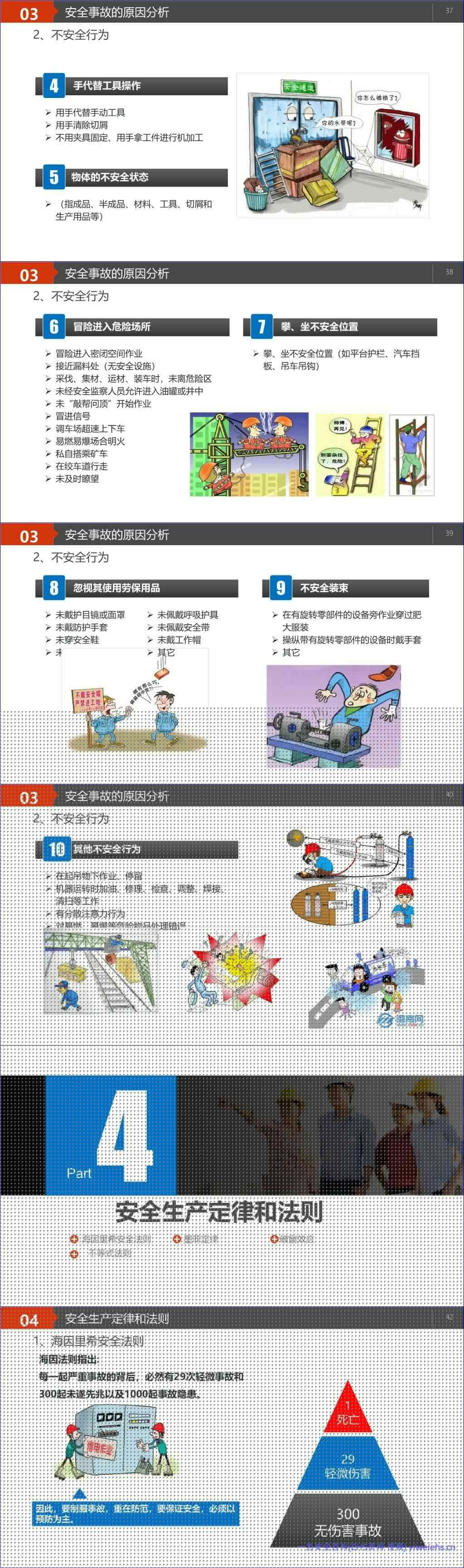 【PPT】员工基础安全知识教育培训