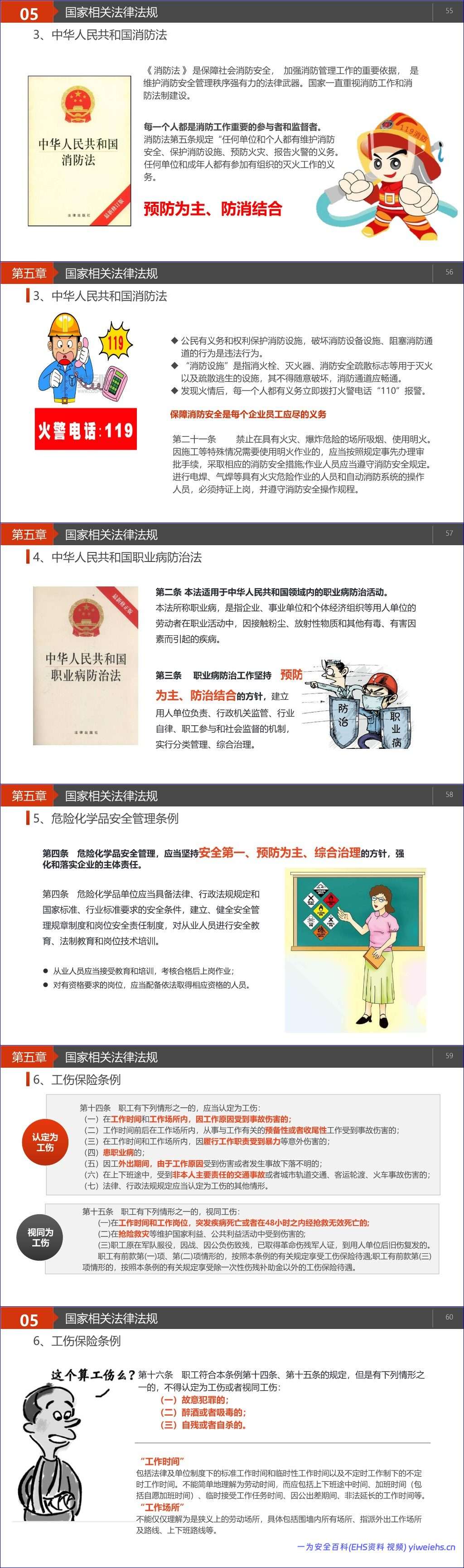 【PPT】员工基础安全知识教育培训