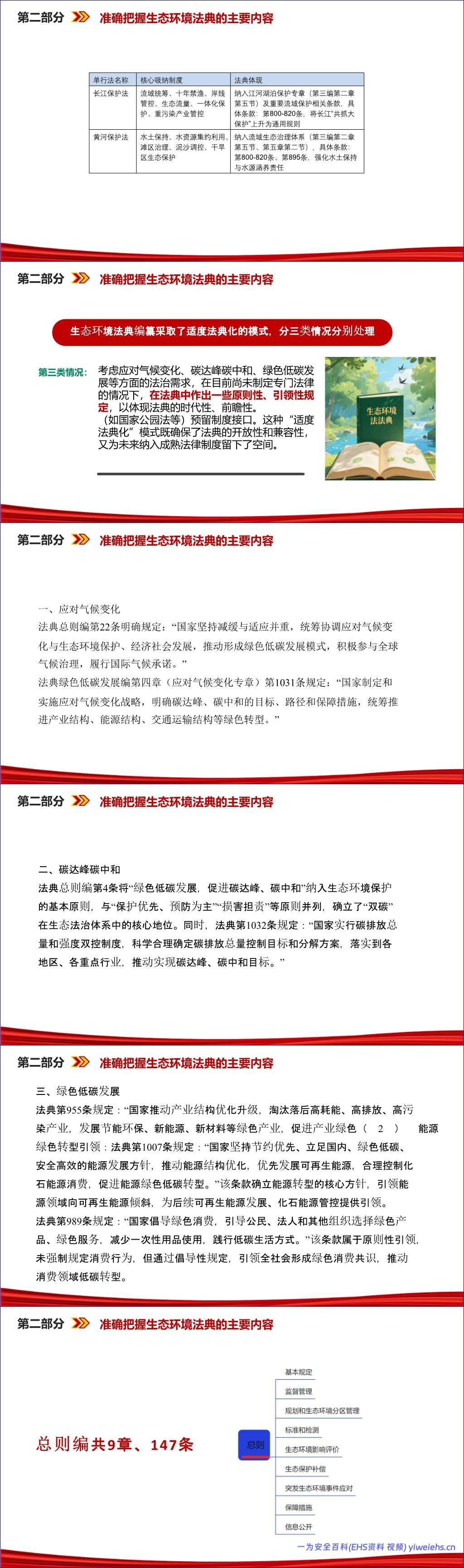 【PPT】最新版生态法典解读课件