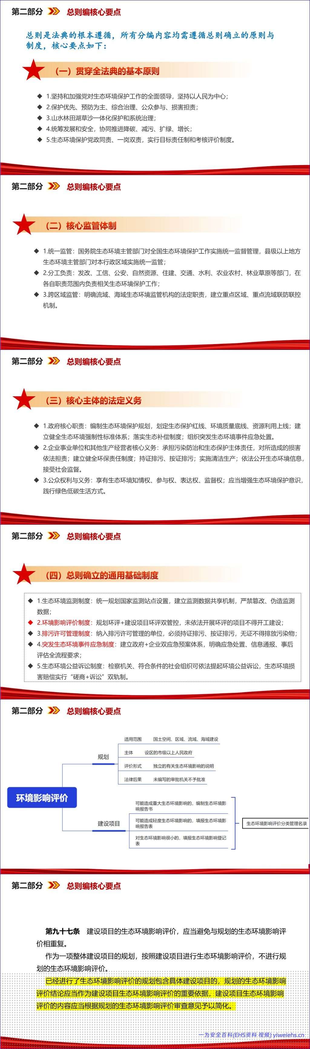 【PPT】最新版生态法典解读课件
