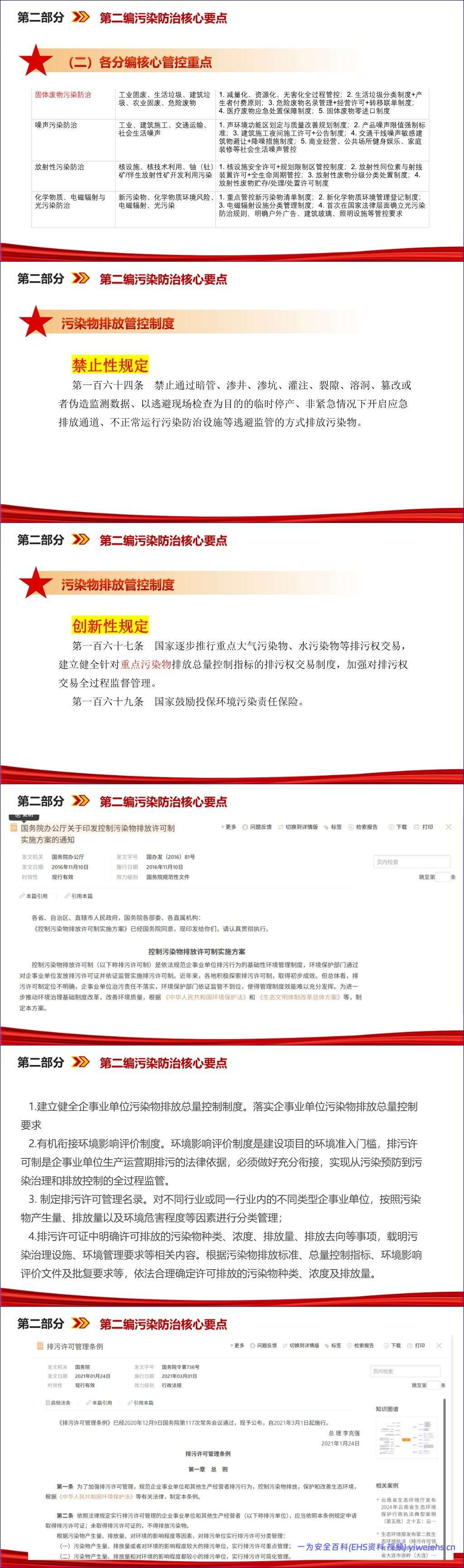 【PPT】最新版生态法典解读课件