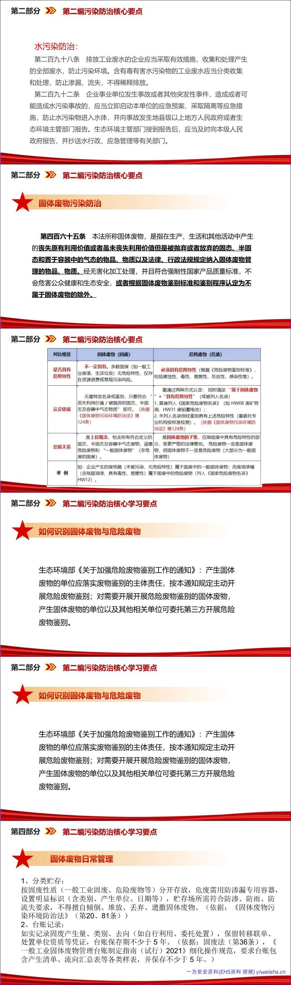 【PPT】最新版生态法典解读课件