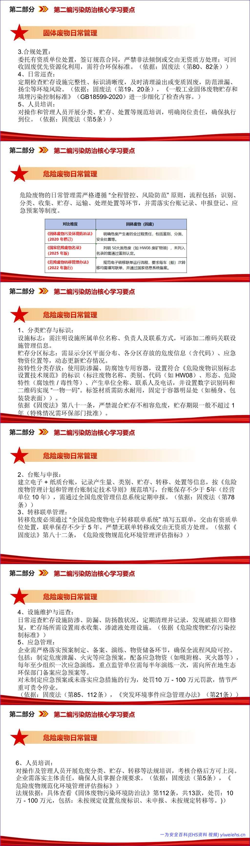 【PPT】最新版生态法典解读课件