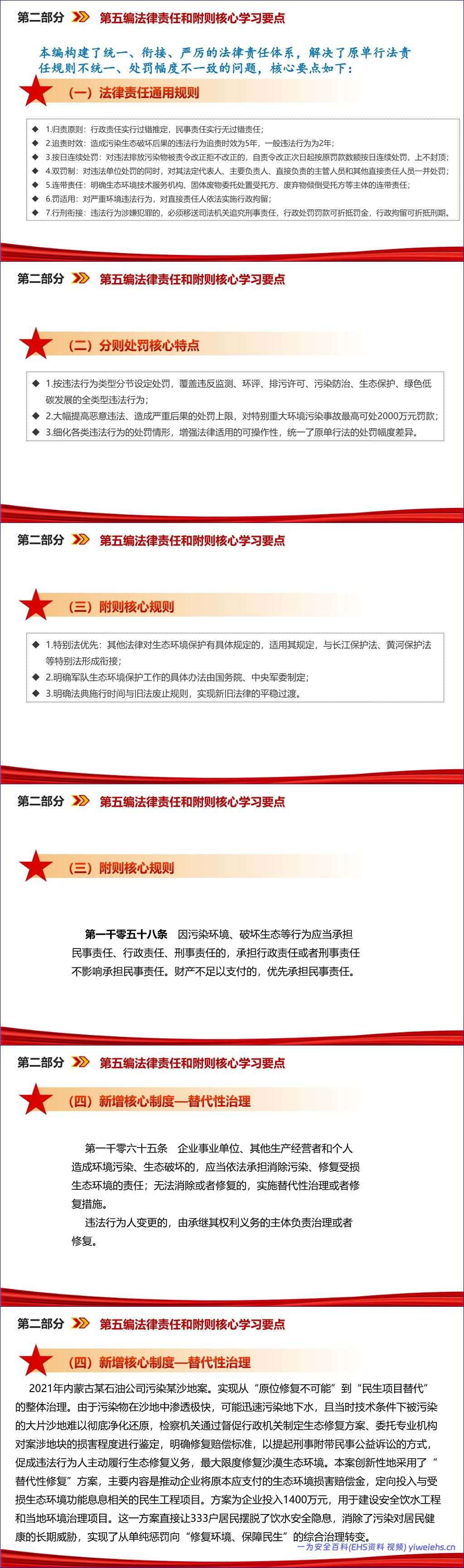 【PPT】最新版生态法典解读课件