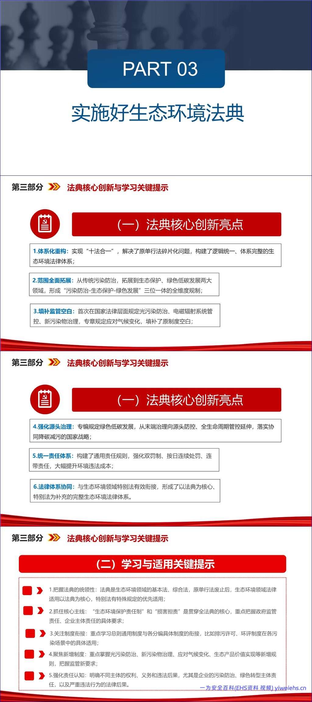 【PPT】最新版生态法典解读课件