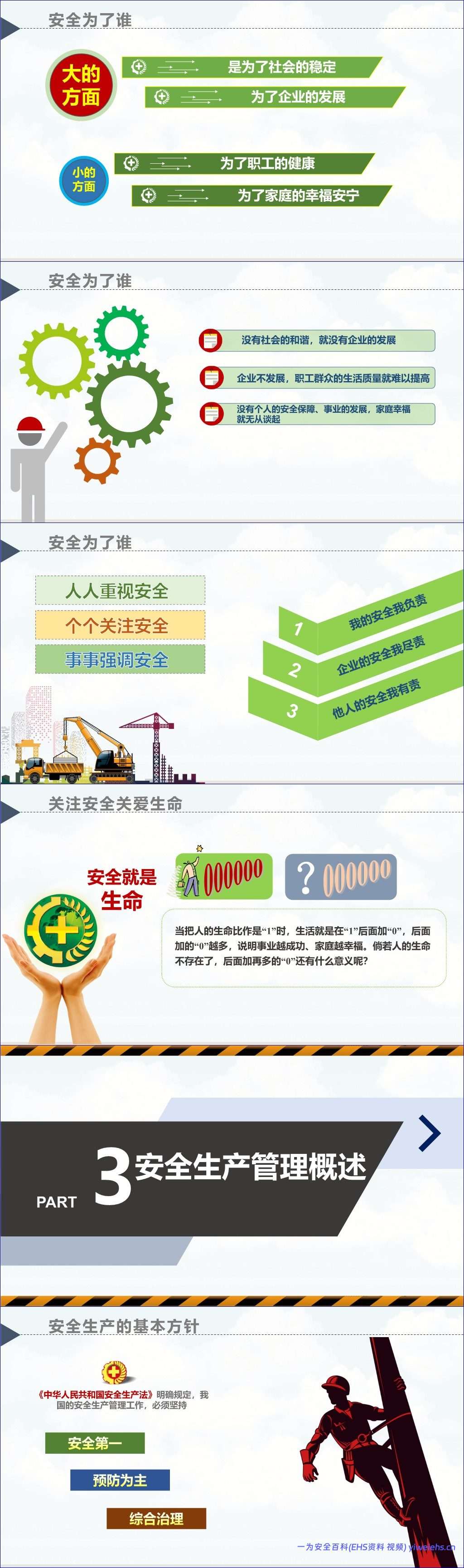 【PPT】2026安全生产月(人人讲安全、个个会应急 – 排查整治风险隐患)