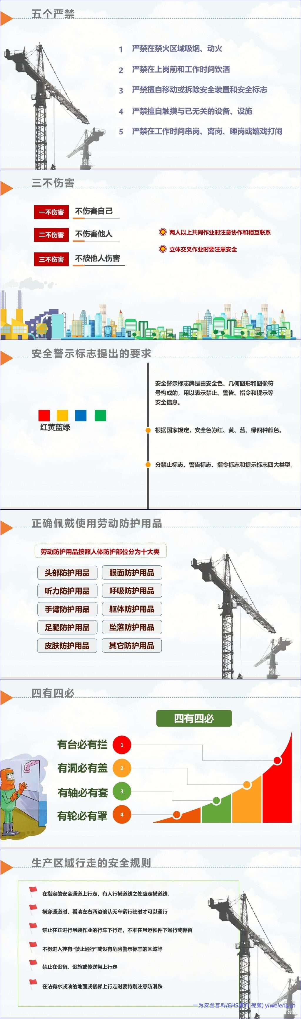 【PPT】2026安全生产月(人人讲安全、个个会应急 – 排查整治风险隐患)