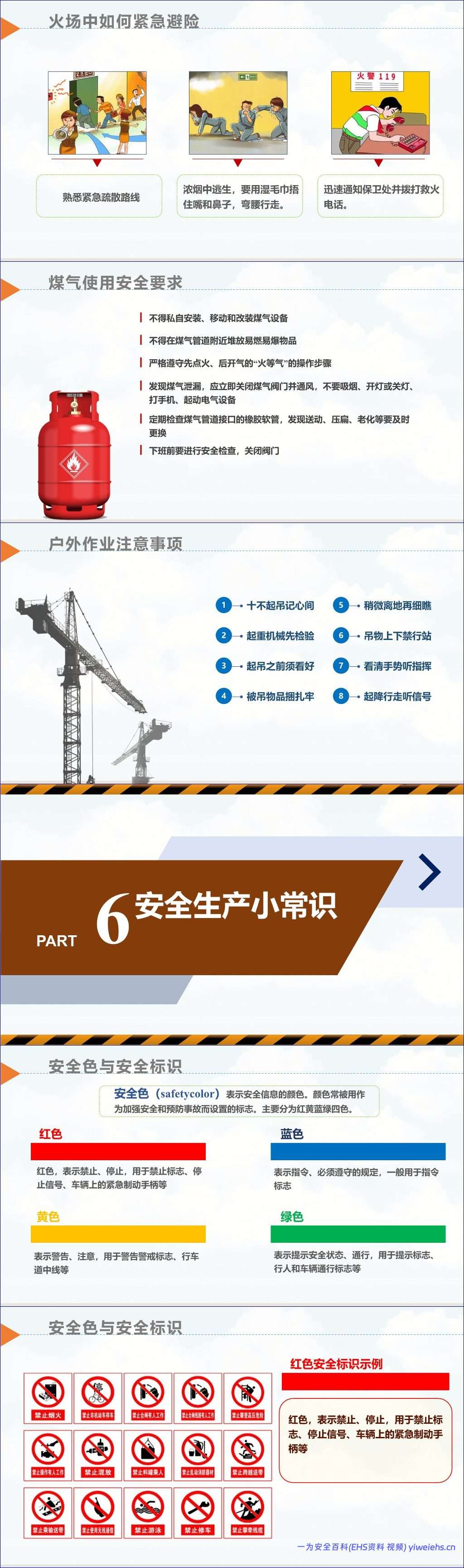 【PPT】2026安全生产月(人人讲安全、个个会应急 – 排查整治风险隐患)