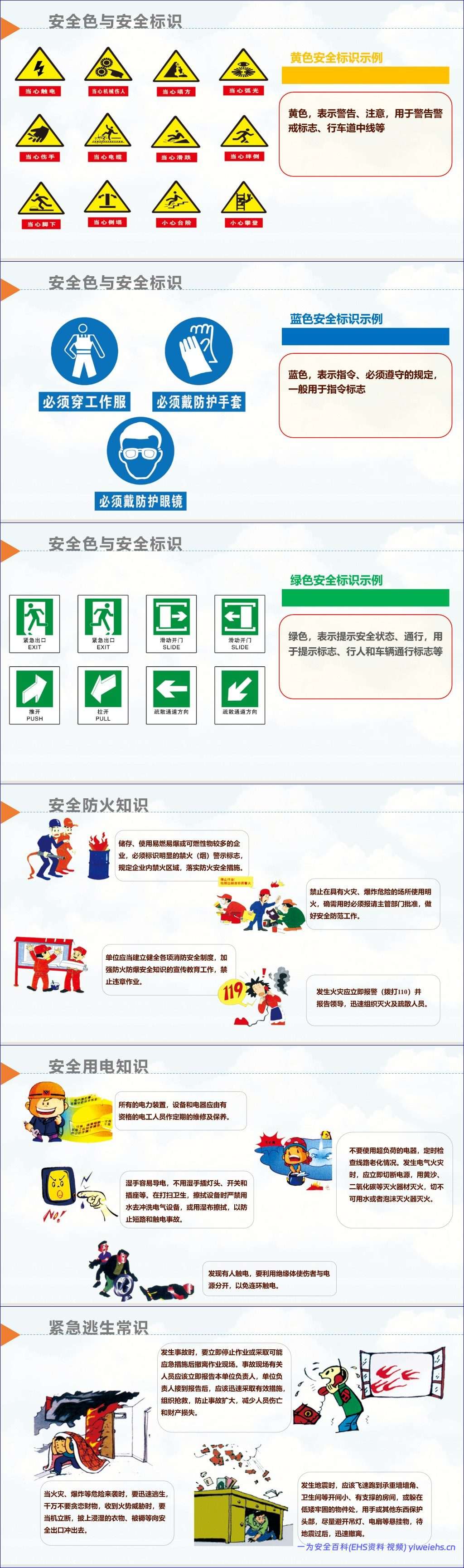 【PPT】2026安全生产月(人人讲安全、个个会应急 – 排查整治风险隐患)