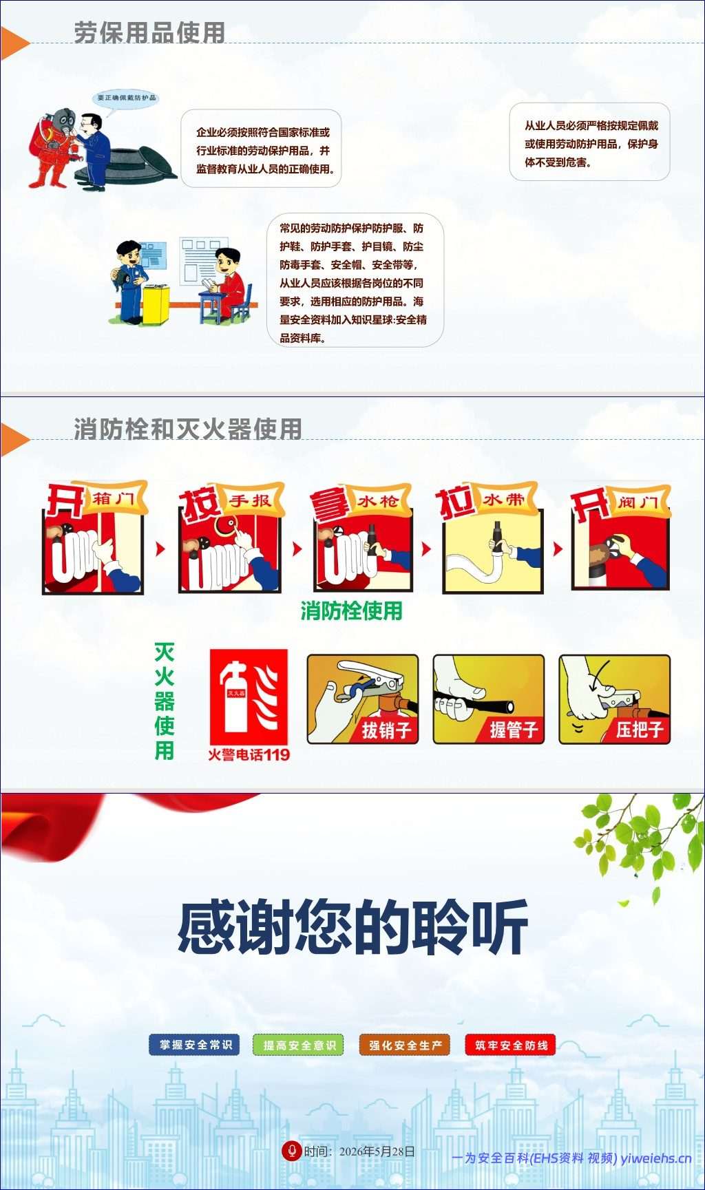 【PPT】2026安全生产月(人人讲安全、个个会应急 – 排查整治风险隐患)