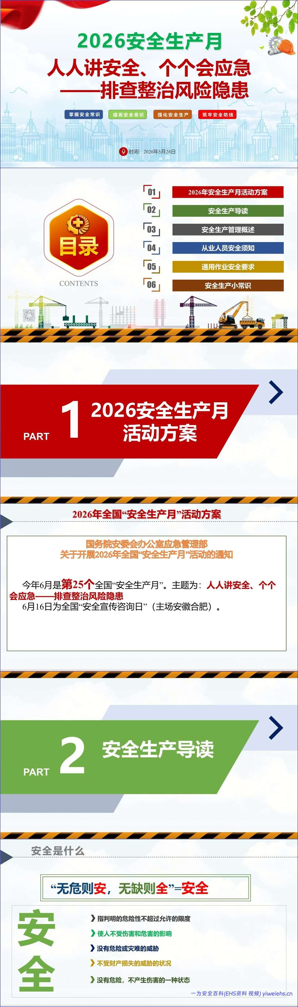 【PPT】2026安全生产月(人人讲安全、个个会应急 – 排查整治风险隐患)