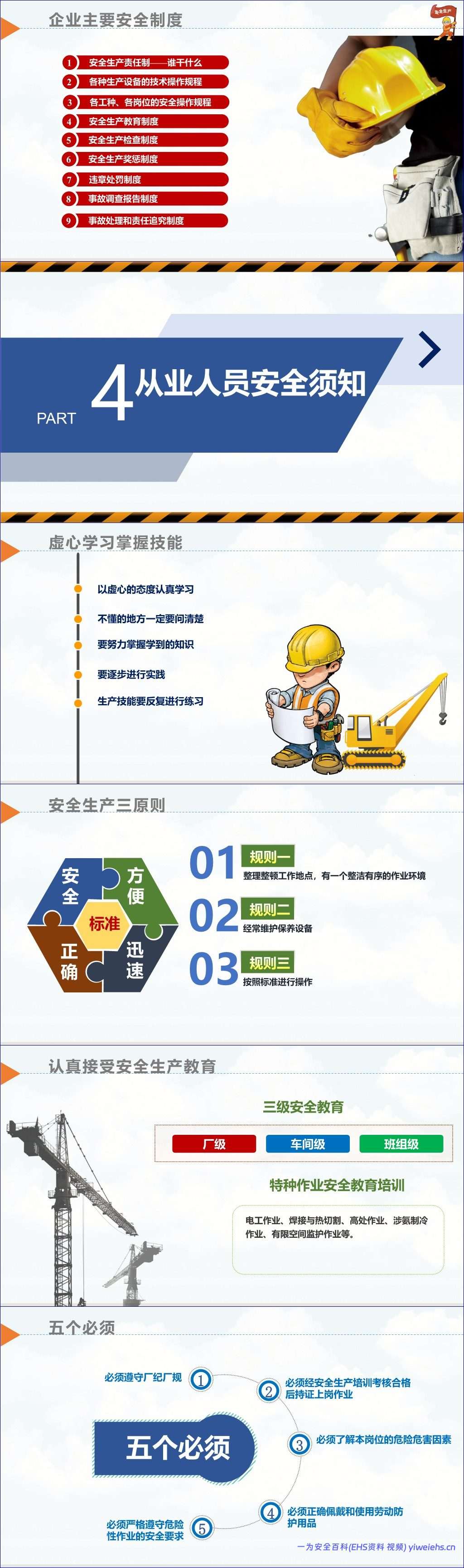 【PPT】2026安全生产月(人人讲安全、个个会应急 – 排查整治风险隐患)