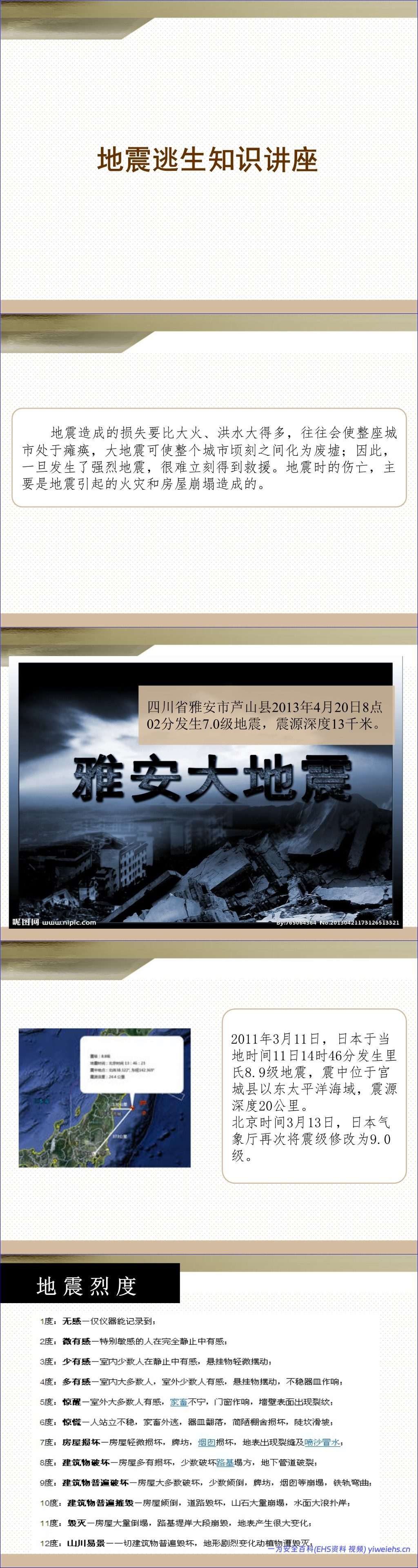 【PPT】地震逃生知识讲座(30页)