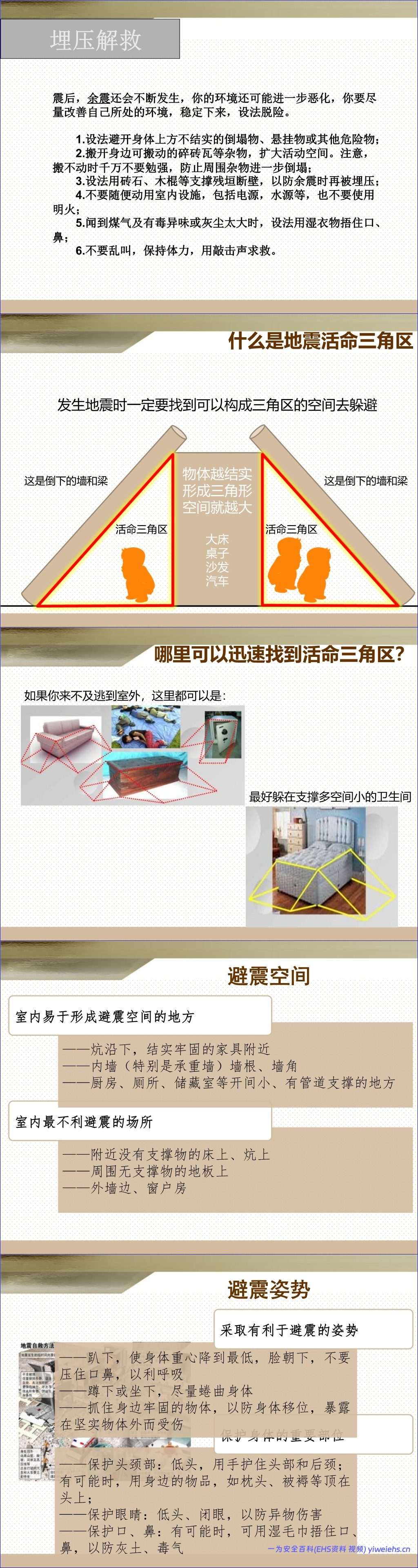 【PPT】地震逃生知识讲座(30页)