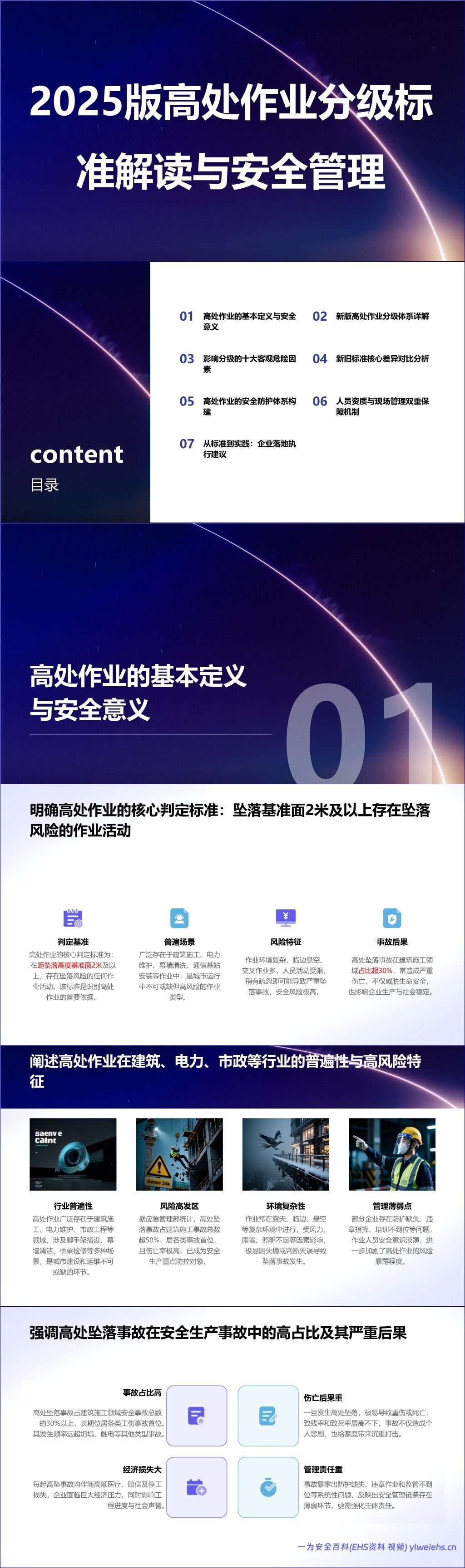 【PPT】高处作业分级标准解读与安全管理
