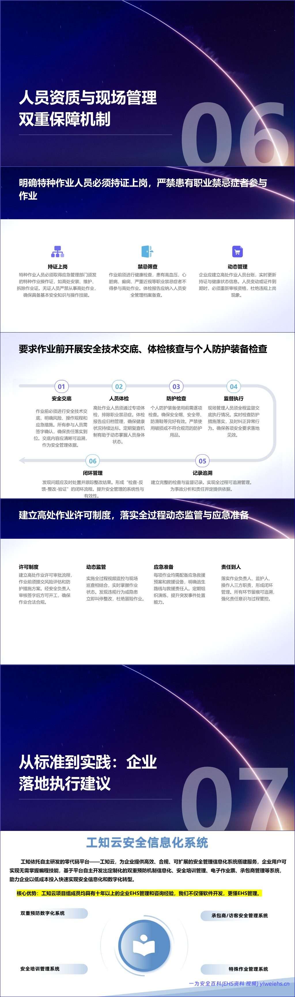 【PPT】高处作业分级标准解读与安全管理