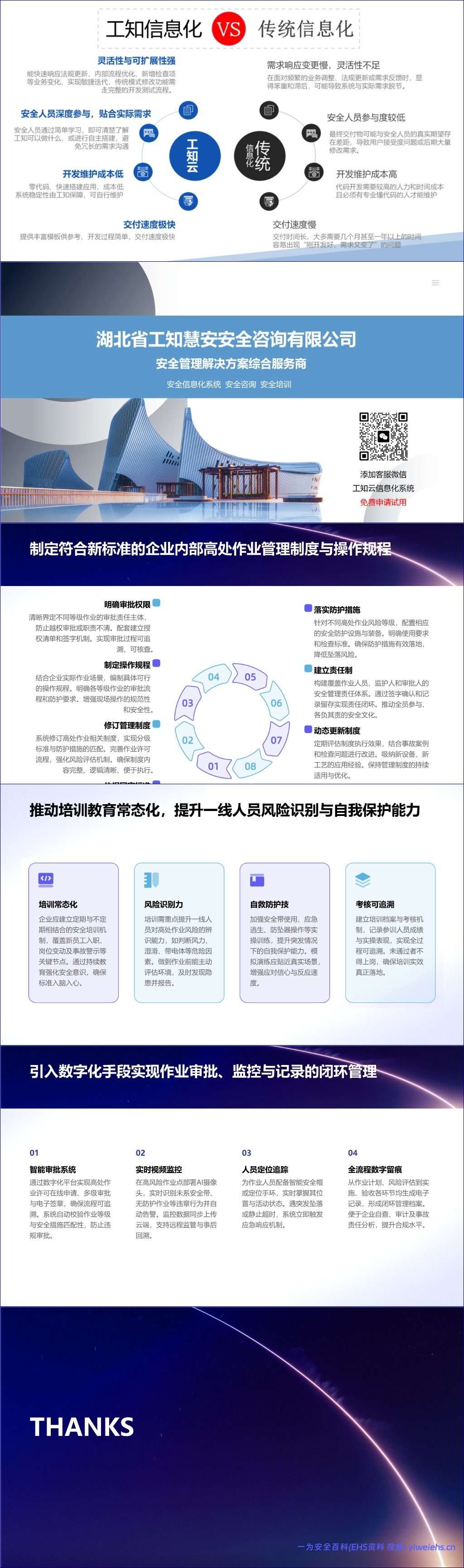 【PPT】高处作业分级标准解读与安全管理