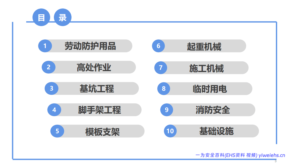 【PDF】 建筑施工现场常见安全隐患防治指南(2025版)