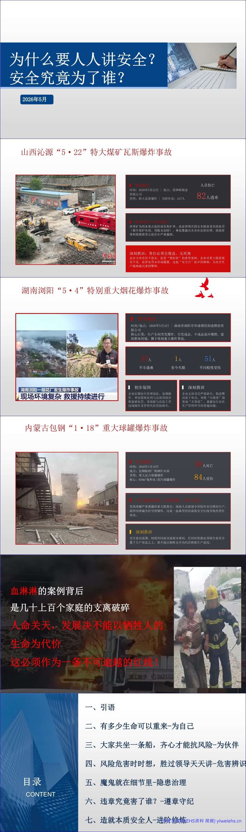 【PPT】2026年安全月必讲主题:为什么人人都要讲安全?安全为了谁?