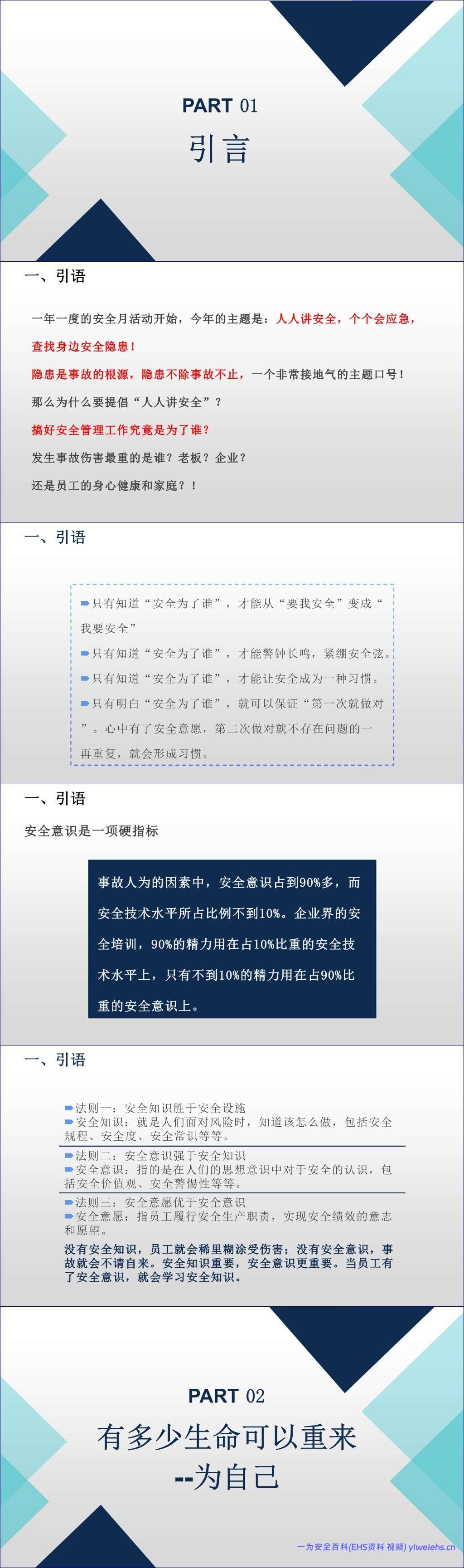 【PPT】2026年安全月必讲主题:为什么人人都要讲安全?安全为了谁?
