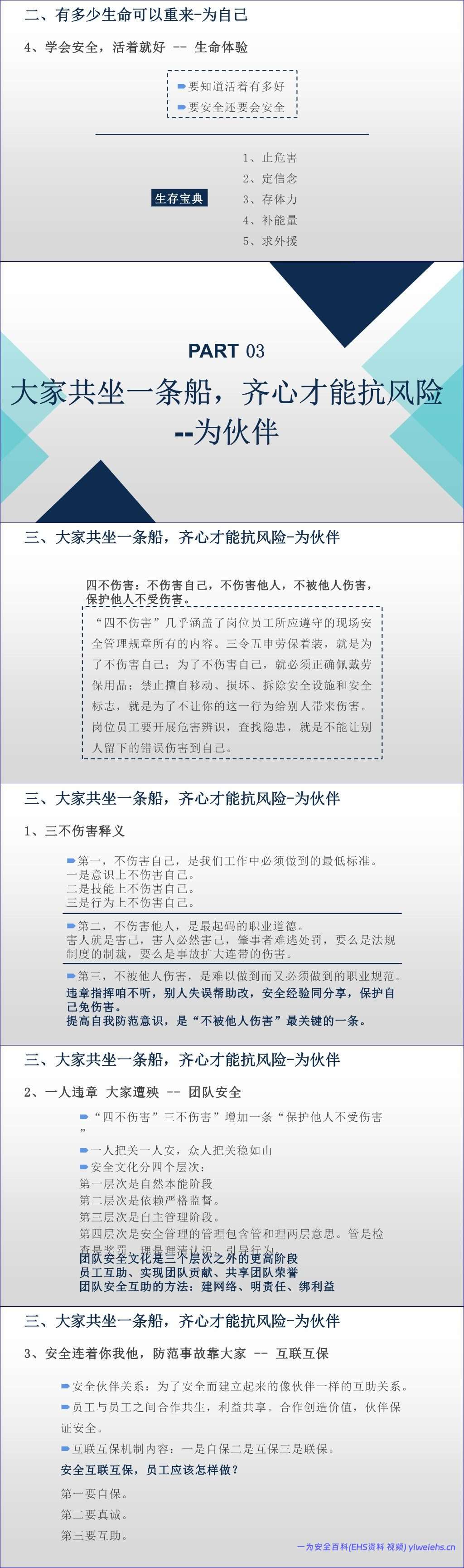 【PPT】2026年安全月必讲主题:为什么人人都要讲安全?安全为了谁?
