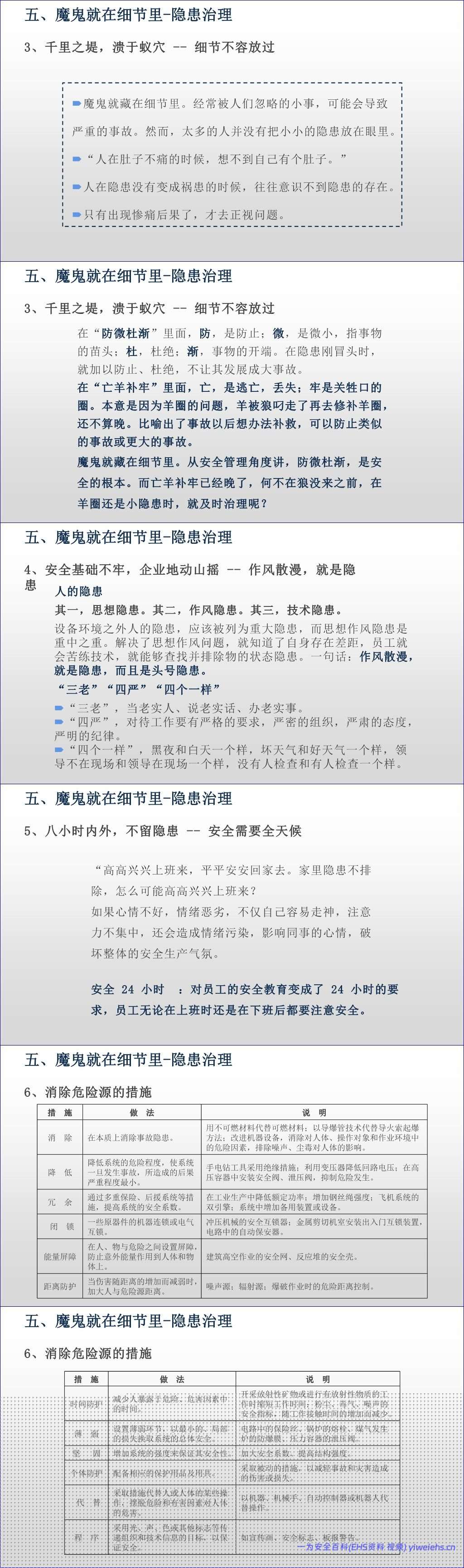 【PPT】2026年安全月必讲主题:为什么人人都要讲安全?安全为了谁?