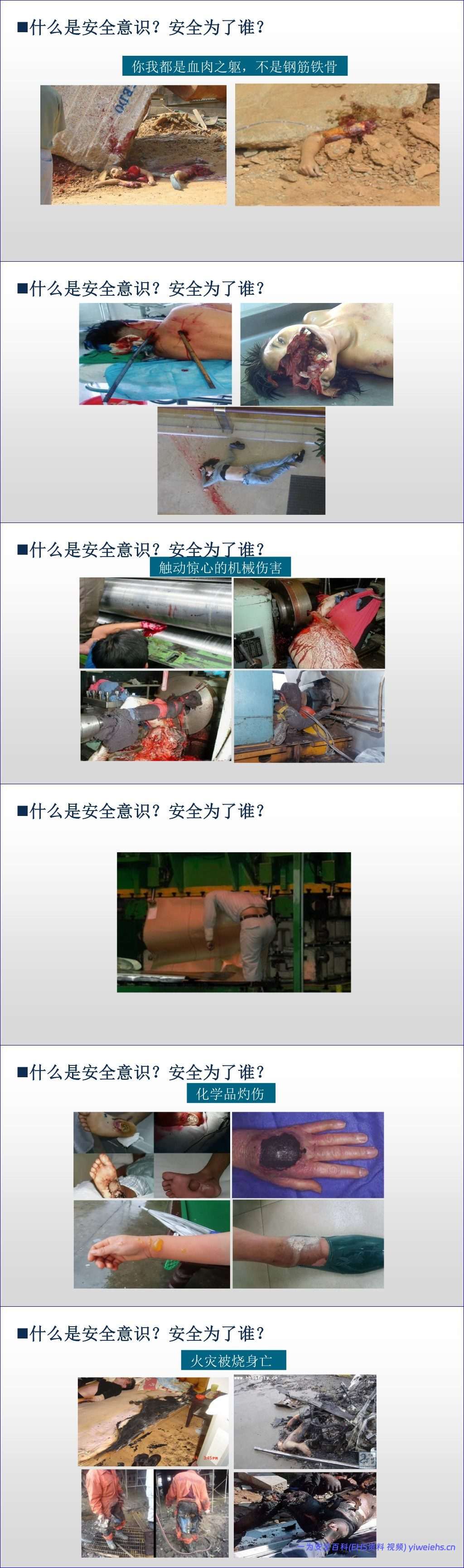 【PPT】2026年安全月必讲主题:为什么人人都要讲安全?安全为了谁?