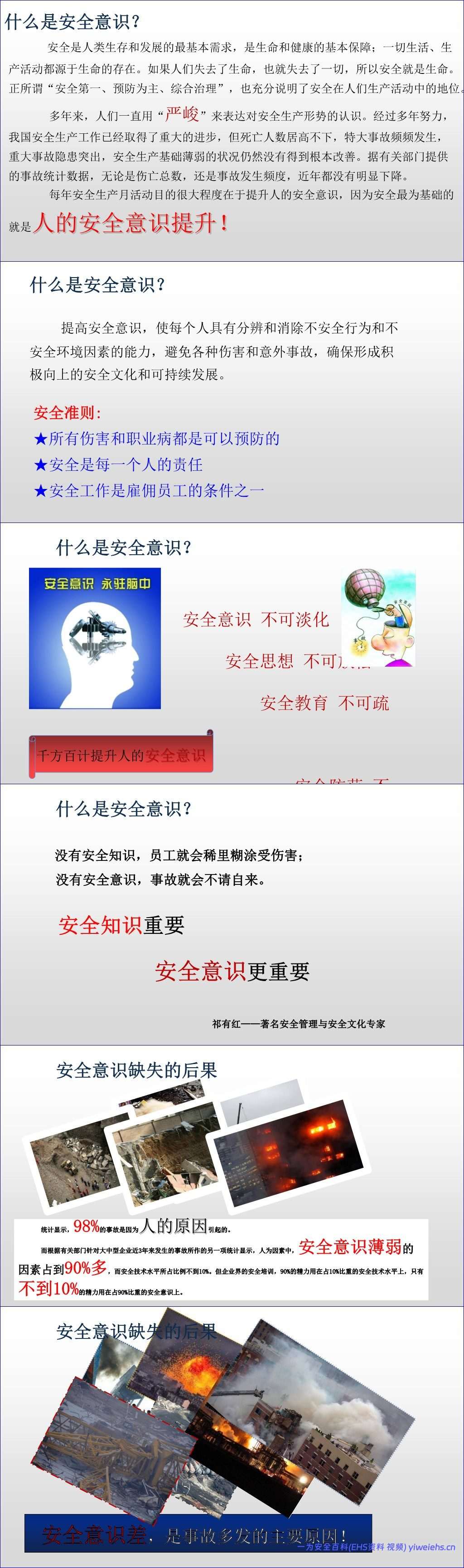 【PPT】2026年安全月必讲主题:为什么人人都要讲安全?安全为了谁?