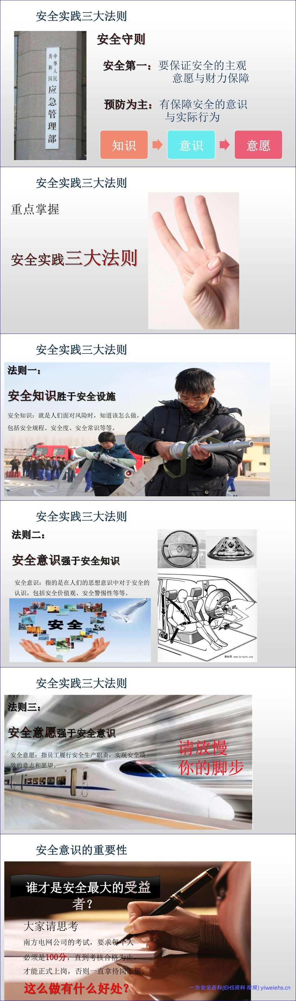 【PPT】2026年安全月必讲主题:为什么人人都要讲安全?安全为了谁?