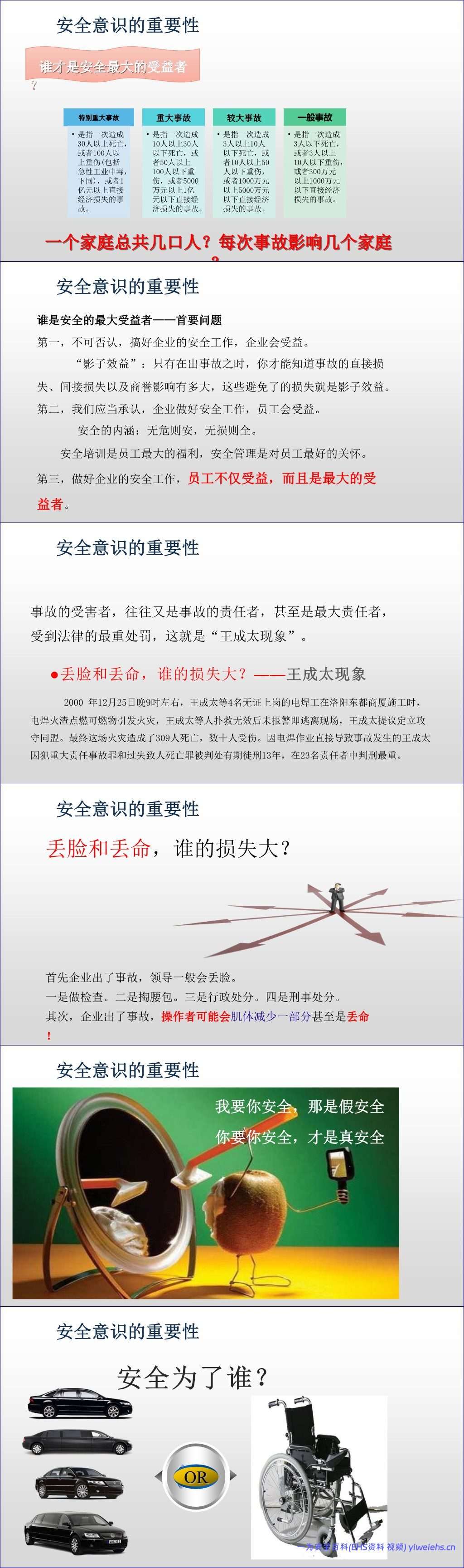 【PPT】2026年安全月必讲主题:为什么人人都要讲安全?安全为了谁?