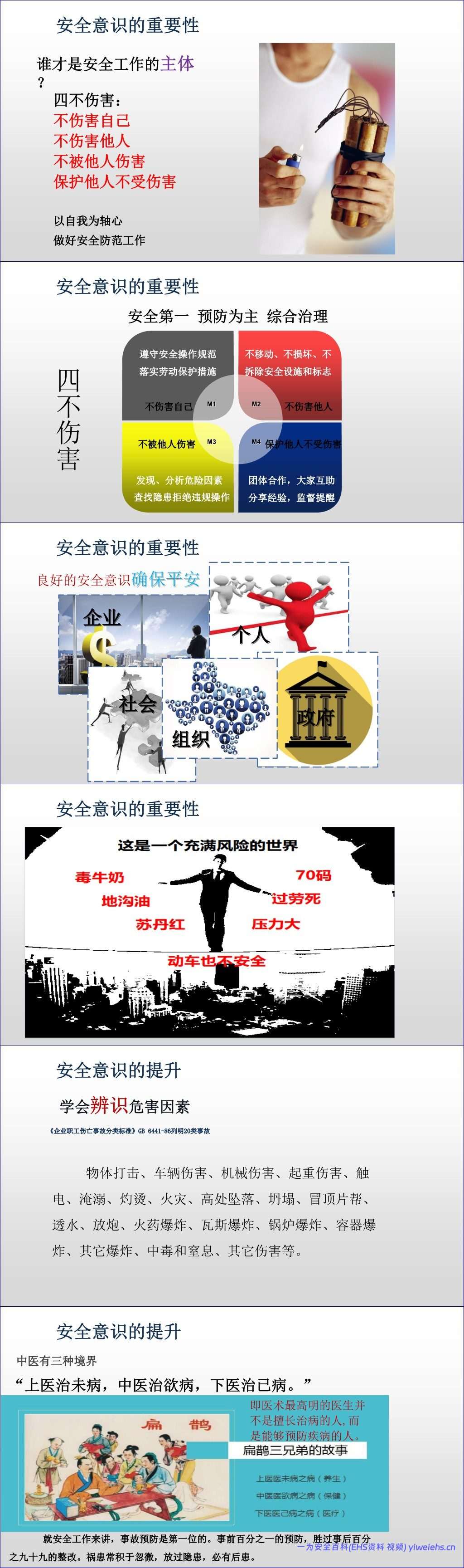 【PPT】2026年安全月必讲主题:为什么人人都要讲安全?安全为了谁?