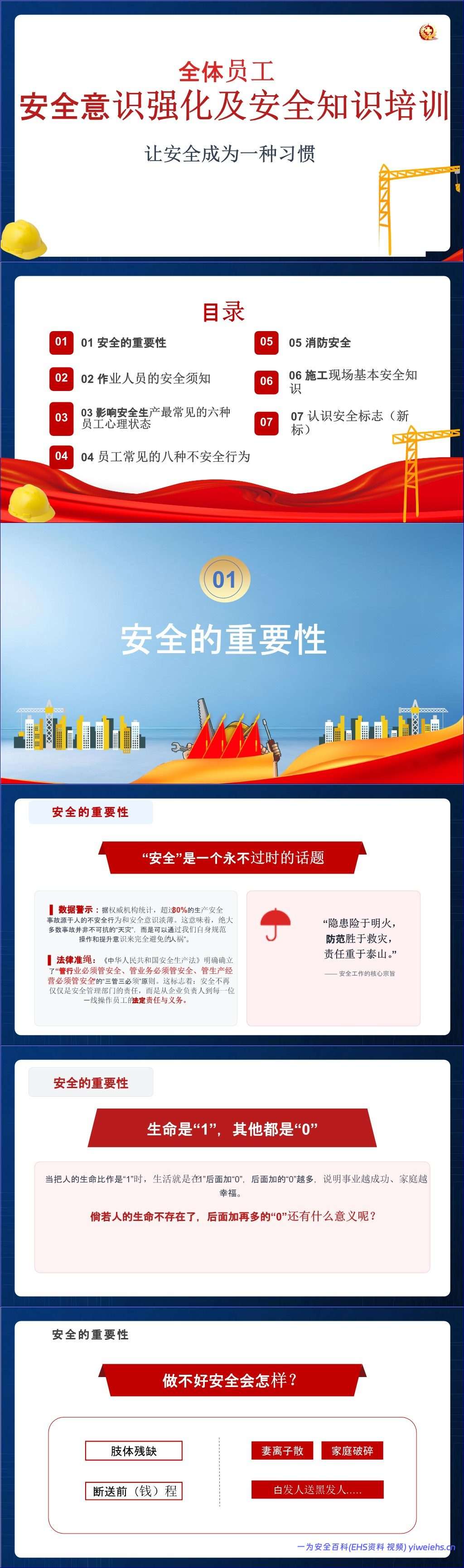 【PPT】2026年安全月全体员工安全意识强化及安全知识培训