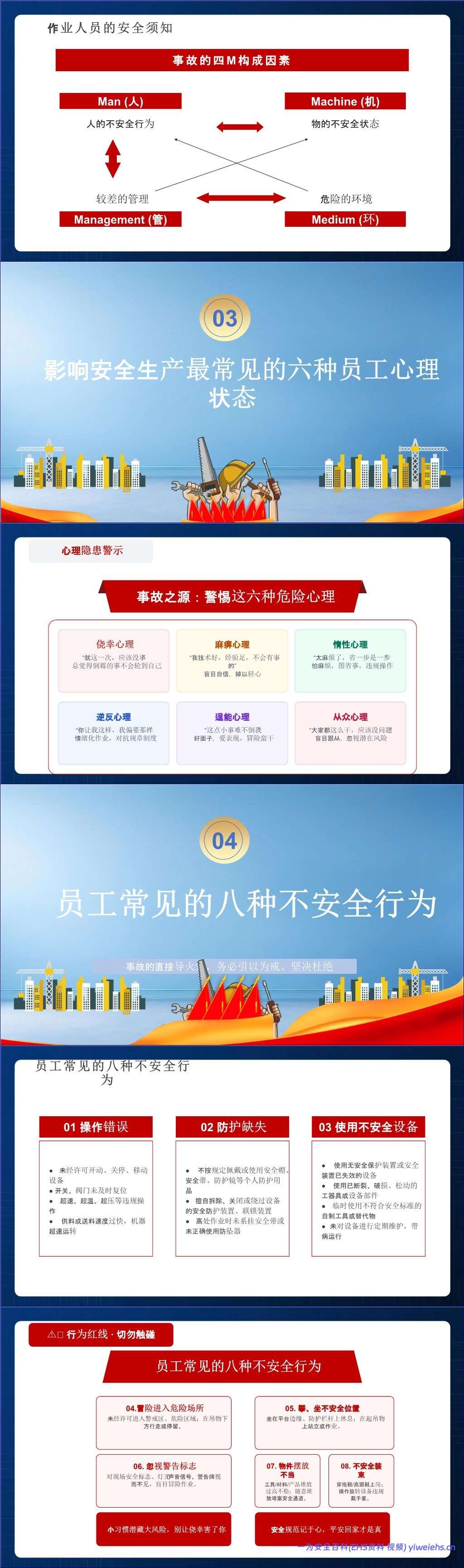 【PPT】2026年安全月全体员工安全意识强化及安全知识培训
