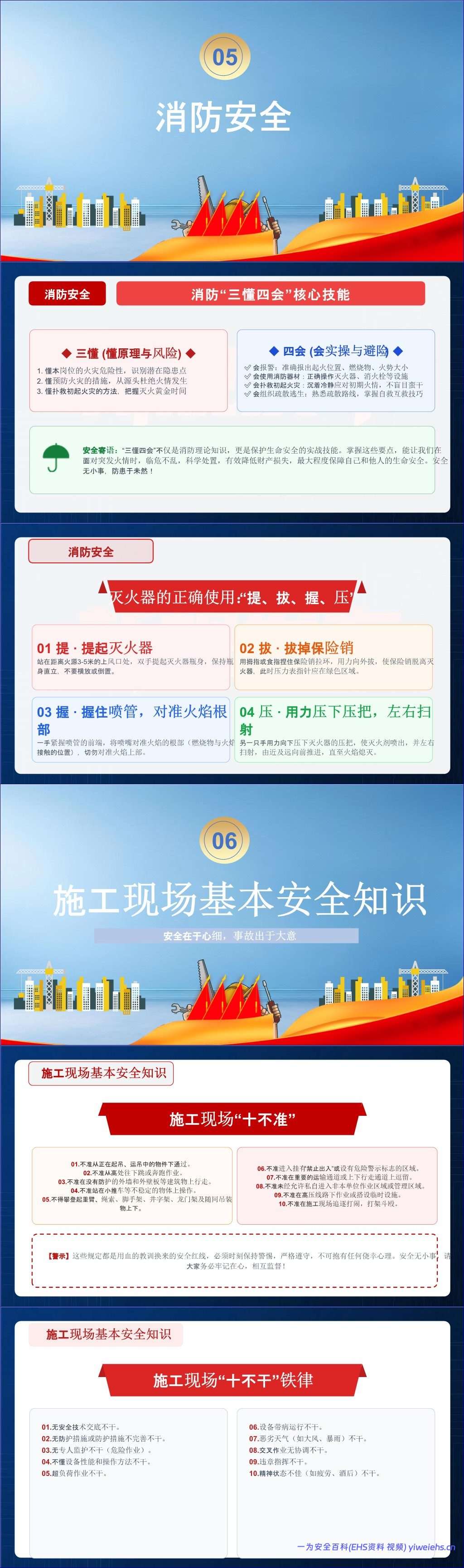 【PPT】2026年安全月全体员工安全意识强化及安全知识培训