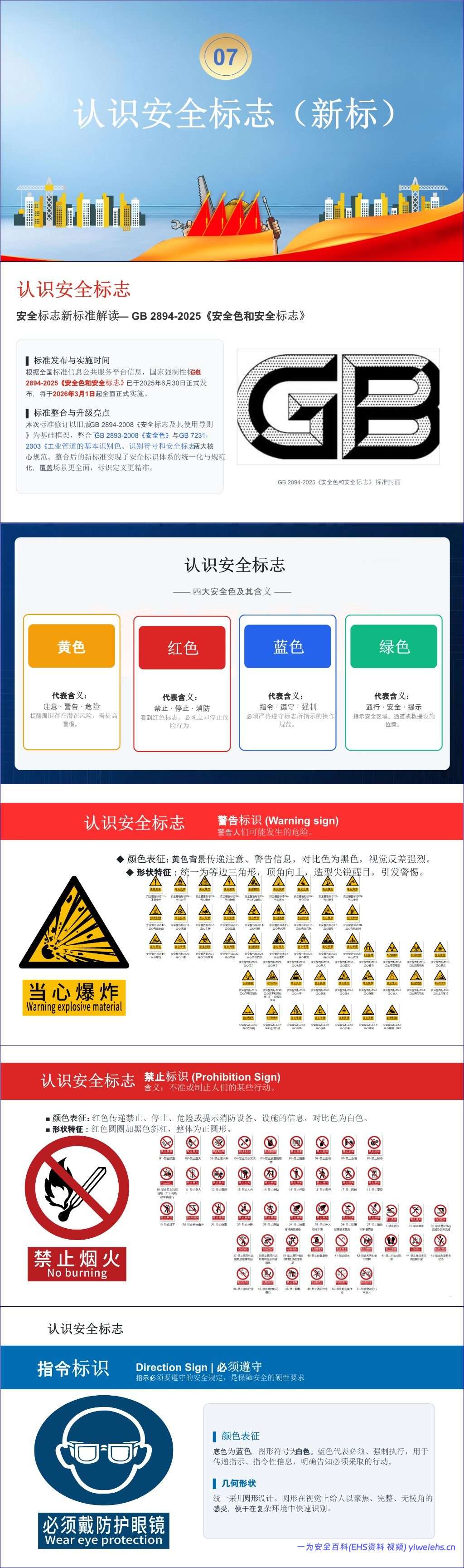 【PPT】2026年安全月全体员工安全意识强化及安全知识培训