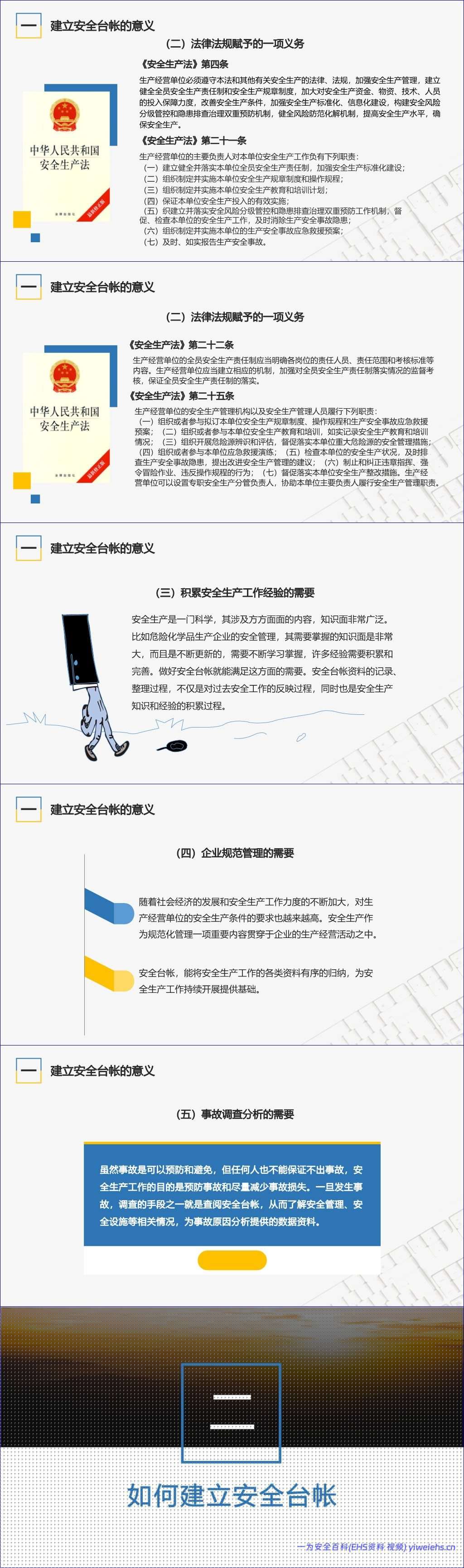 【PPT】如何建立安全管理基础台账专题培训