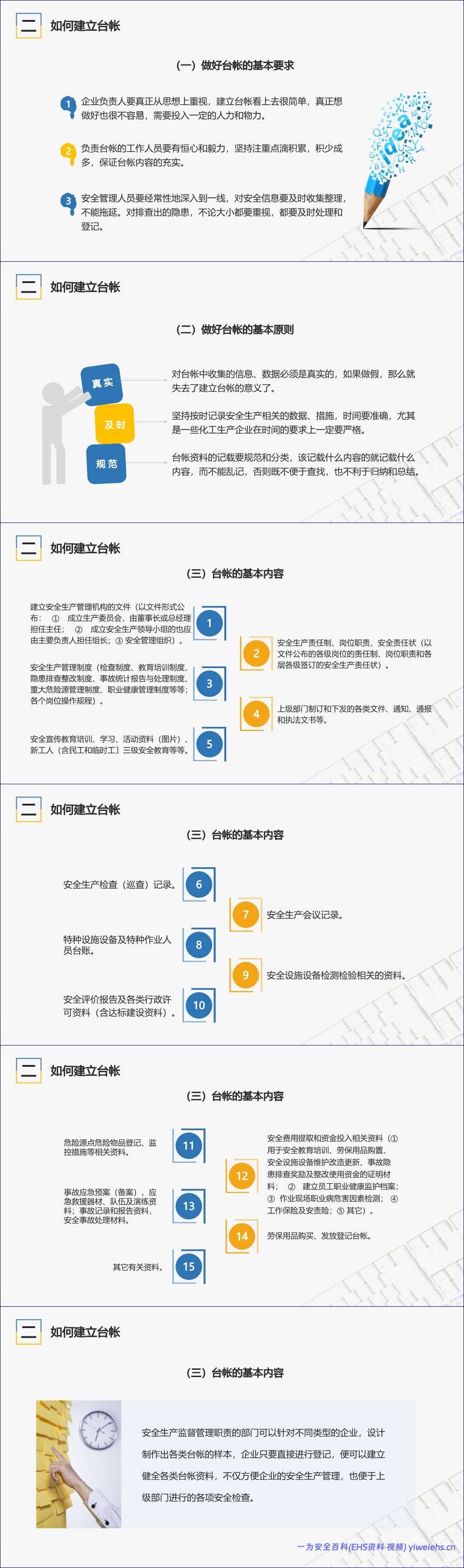 【PPT】如何建立安全管理基础台账专题培训