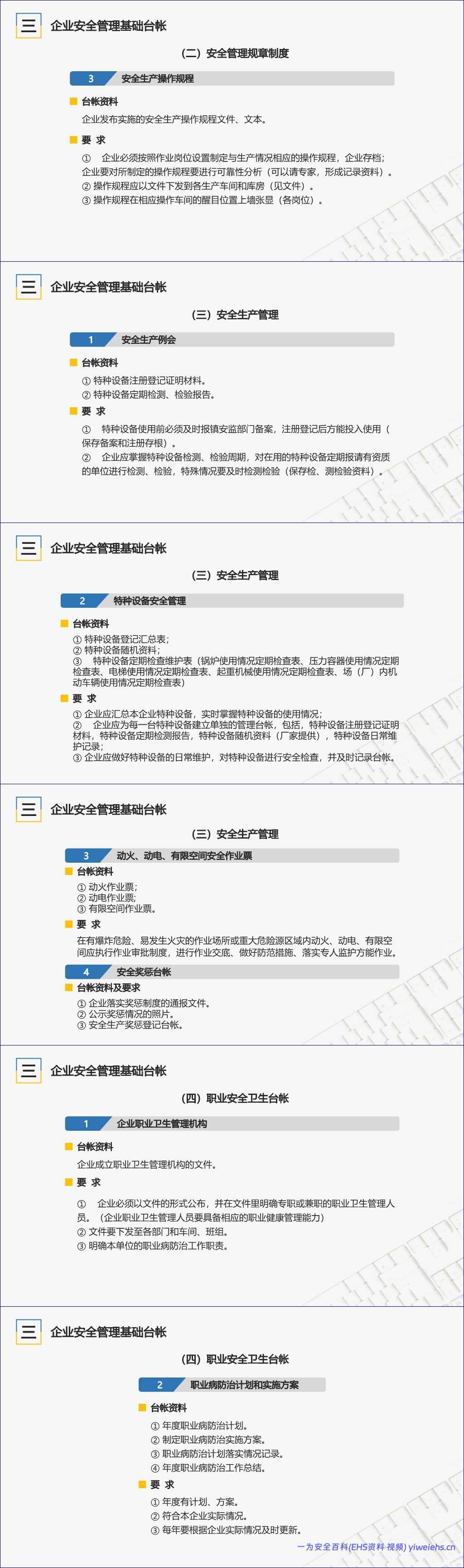 【PPT】如何建立安全管理基础台账专题培训