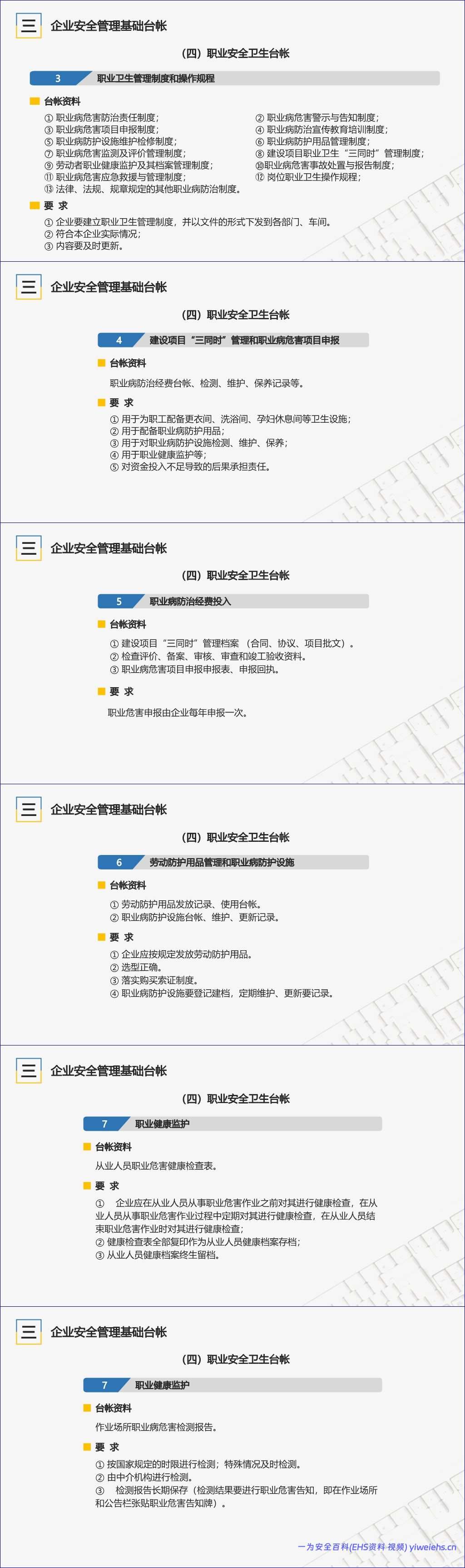 【PPT】如何建立安全管理基础台账专题培训