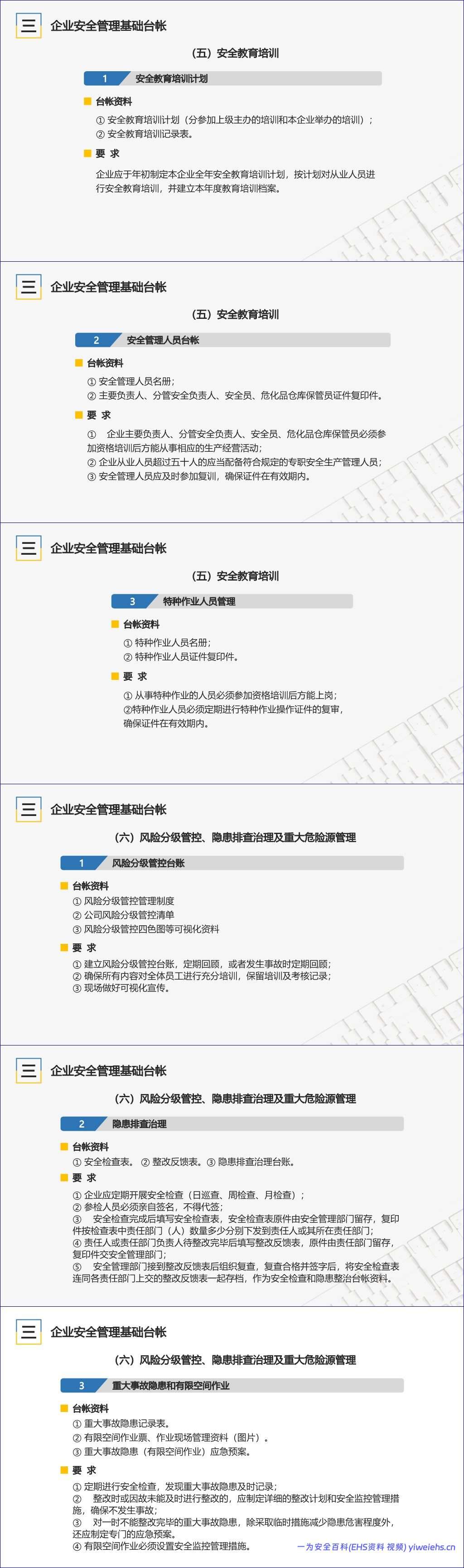 【PPT】如何建立安全管理基础台账专题培训